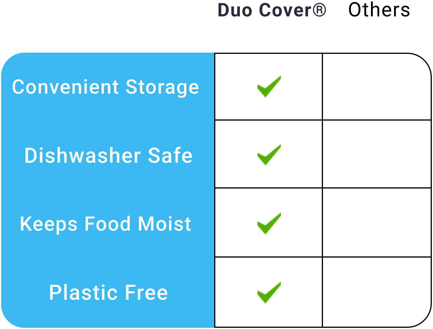 https://twopillars.eco/cdn/shop/files/duo-comparison.jpg?v=1682278029&width=1500